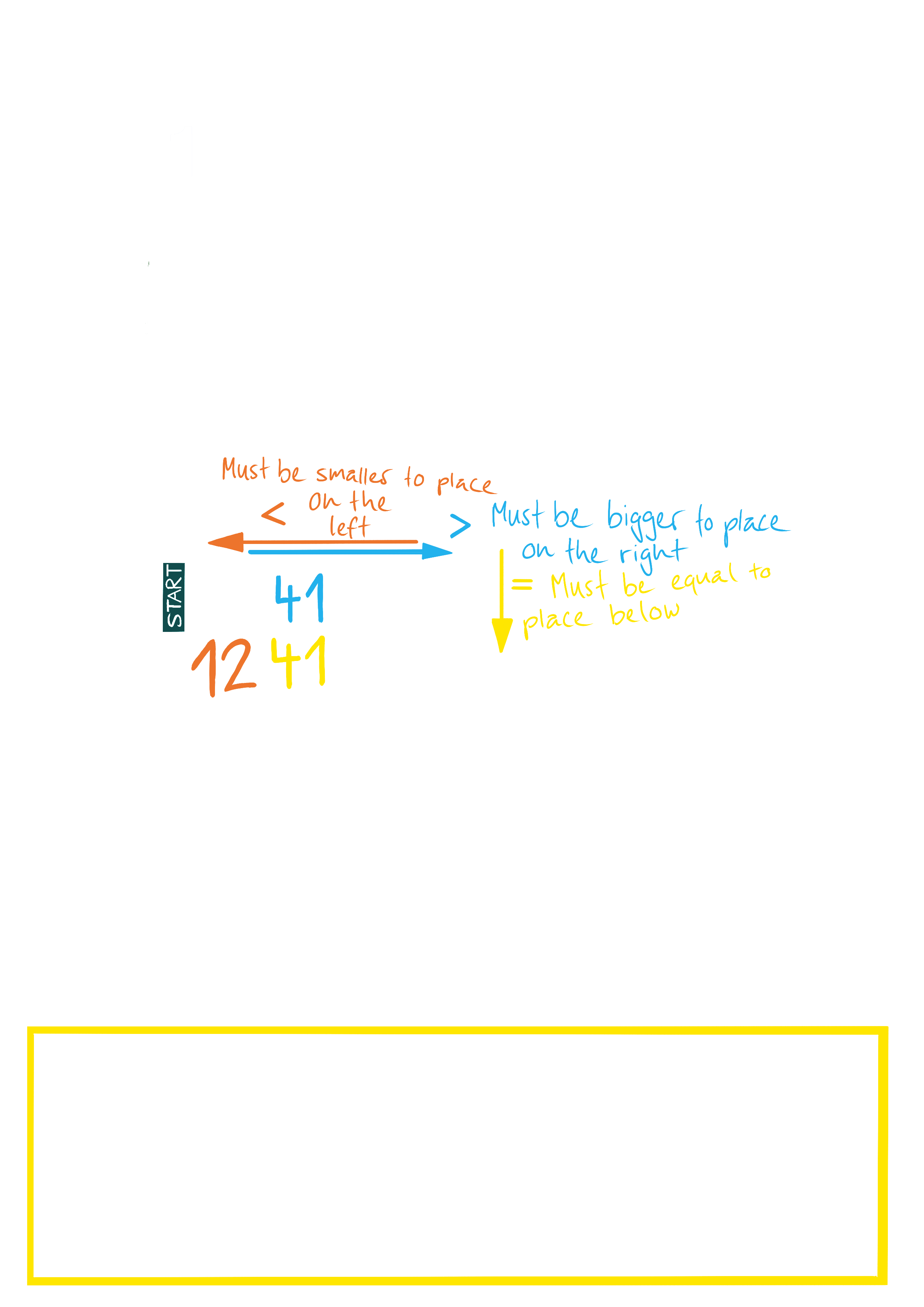 Hand-drawn Frosty Dice game rules